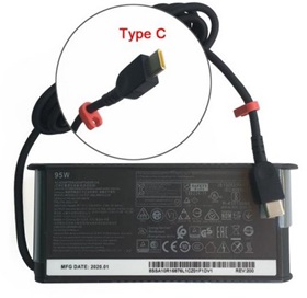 lenovo ADLX95YCC3A ac adapter